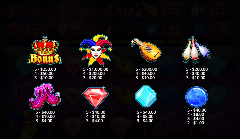 Paytable and Symbol Values